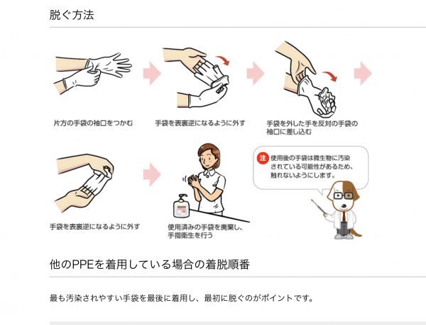 引用:手袋の着脱方法|PPE着脱方法|感染対策のススメ|サラヤ株式会社の医療従事者向けサイト